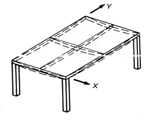 Losa sobre columnas.png