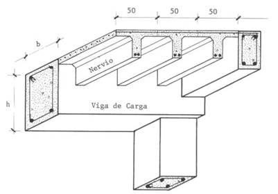 Detalle Losa Nervada.png