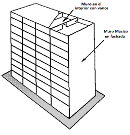 Fig 3.1 Fratelli.png